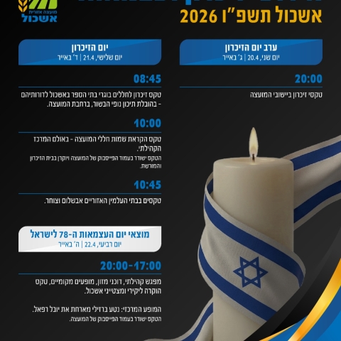 אירועי זיכרון ועצמאות 